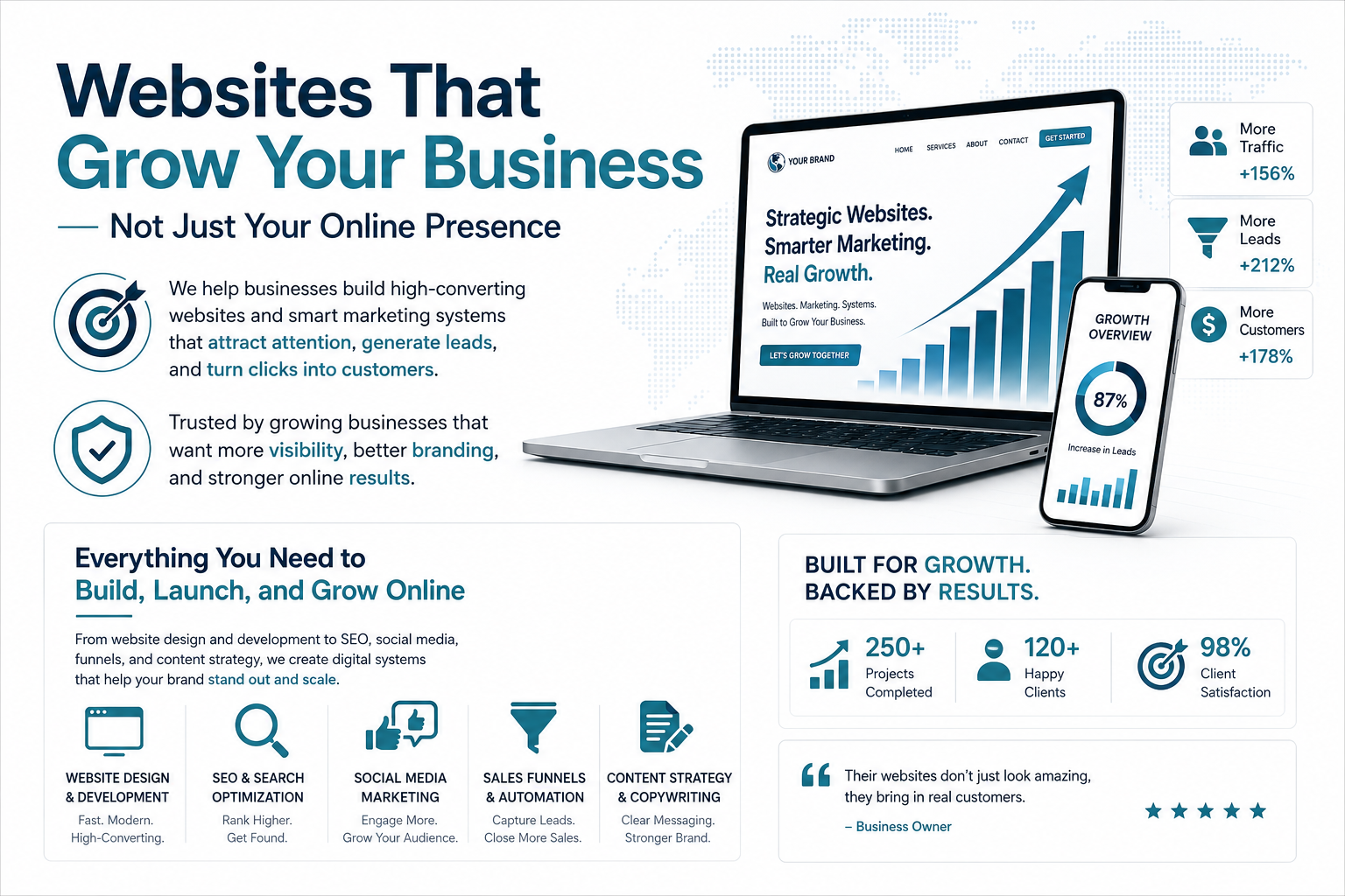 haymorsolutions.com